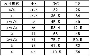 尼龍快速接頭DP型尺寸