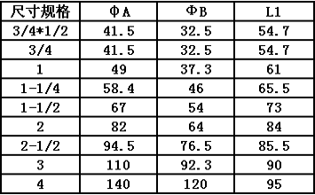 PP塑料快速接頭B型尺寸