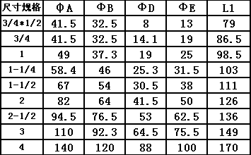 PP塑料快速接頭C型尺寸