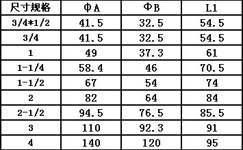 PP塑料快速接頭D型尺寸