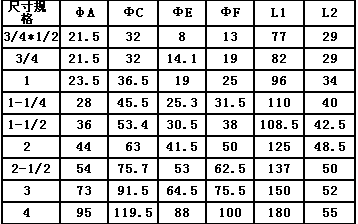 PP塑料快速接頭E型尺寸