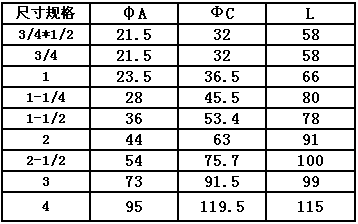 PP塑料快速接頭F型尺寸