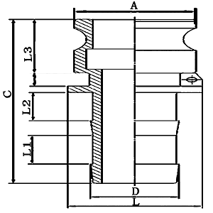 黃銅快速接頭E型規格
